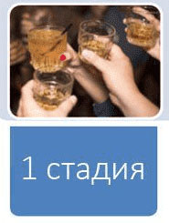 Перша стадія алкоголізму