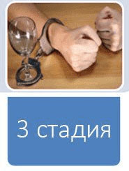 Третя стадія алкоголізму