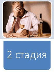Друга стадія алкоголізму